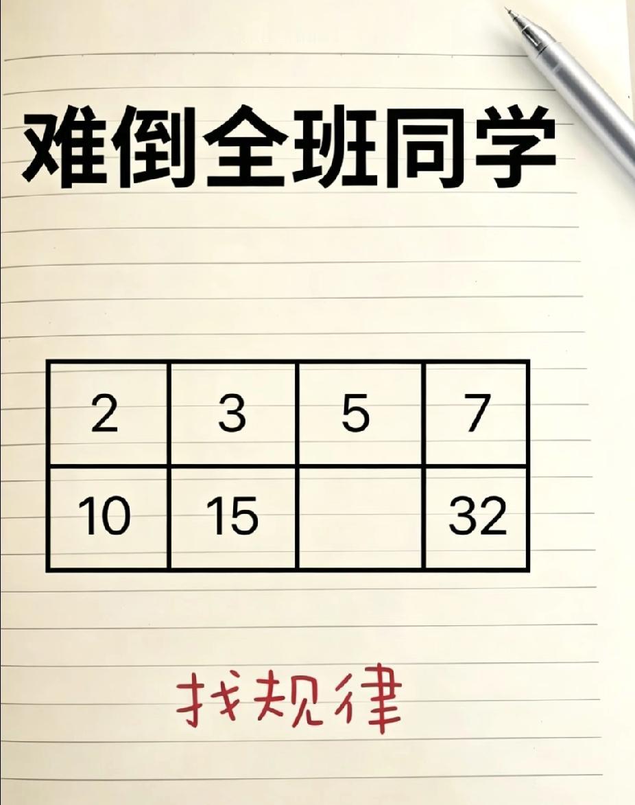  全班都没做出来的找规律题，你敢挑战吗？