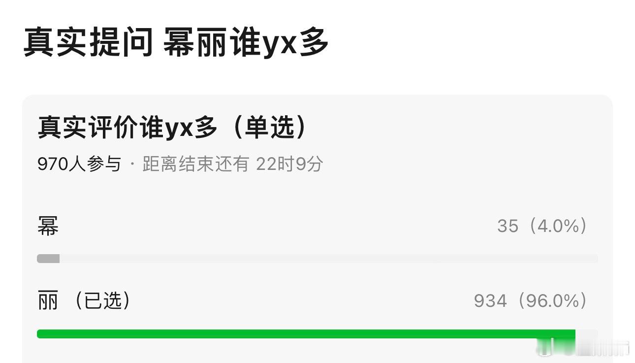 显而易见的[傻眼] ​​​