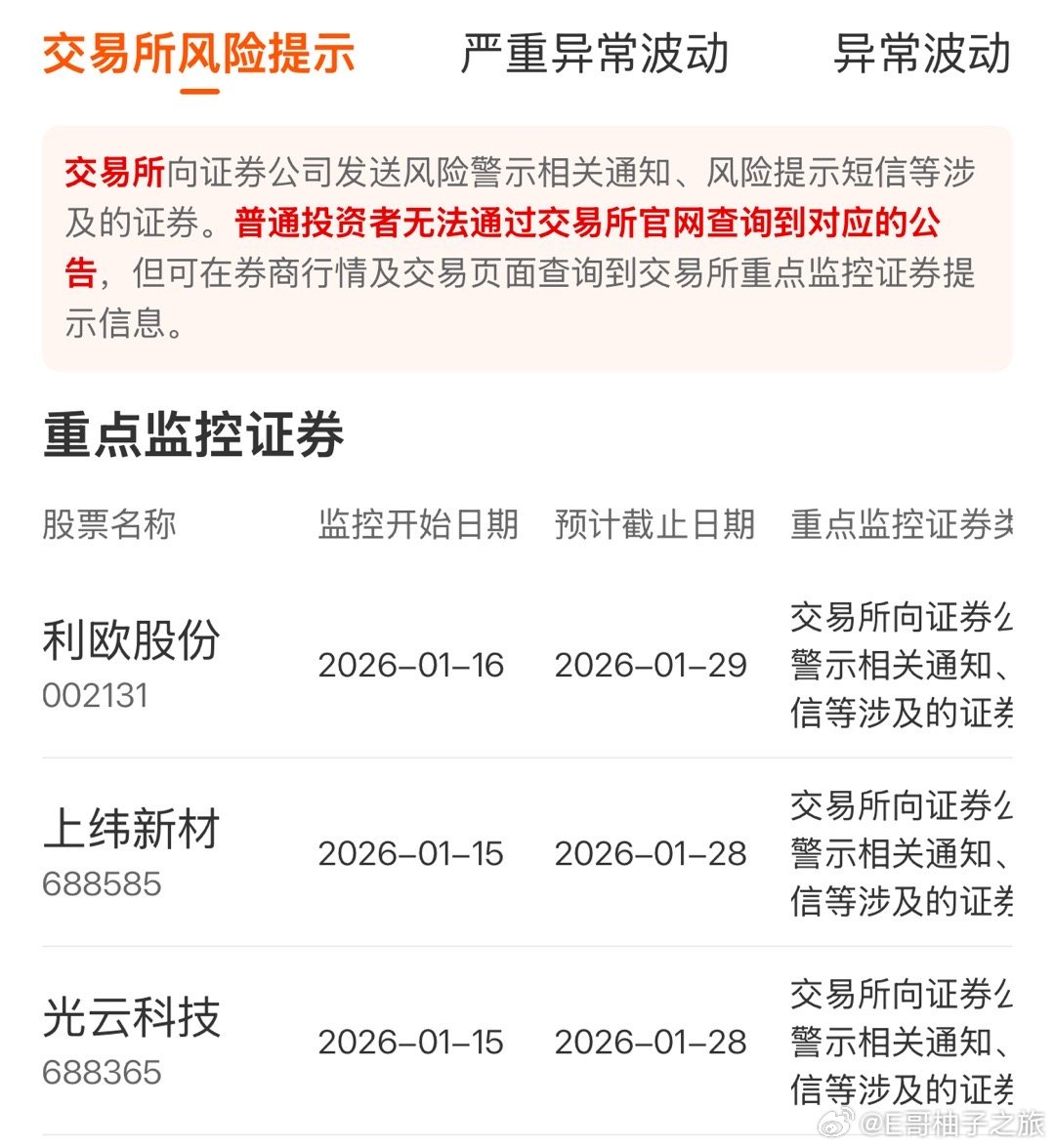 利欧股份居然吹哨，狠 