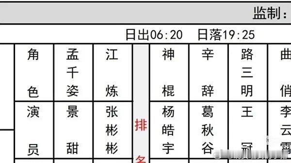 李云霄要客串龙骨焚箱诶，兜儿多多进组[送花花][送花花] ​​​