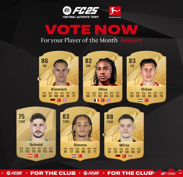 德甲联赛一月最佳球员候选公布！奥利塞、基米希、维尔茨等人入选。 