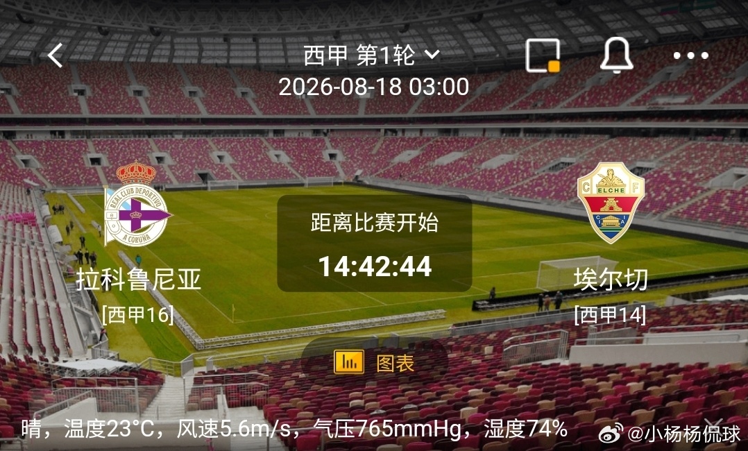 拉科鲁尼亚 vs 埃尔切1️⃣拉科鲁尼亚（西甲16）利好：西甲首轮主场作战，主场
