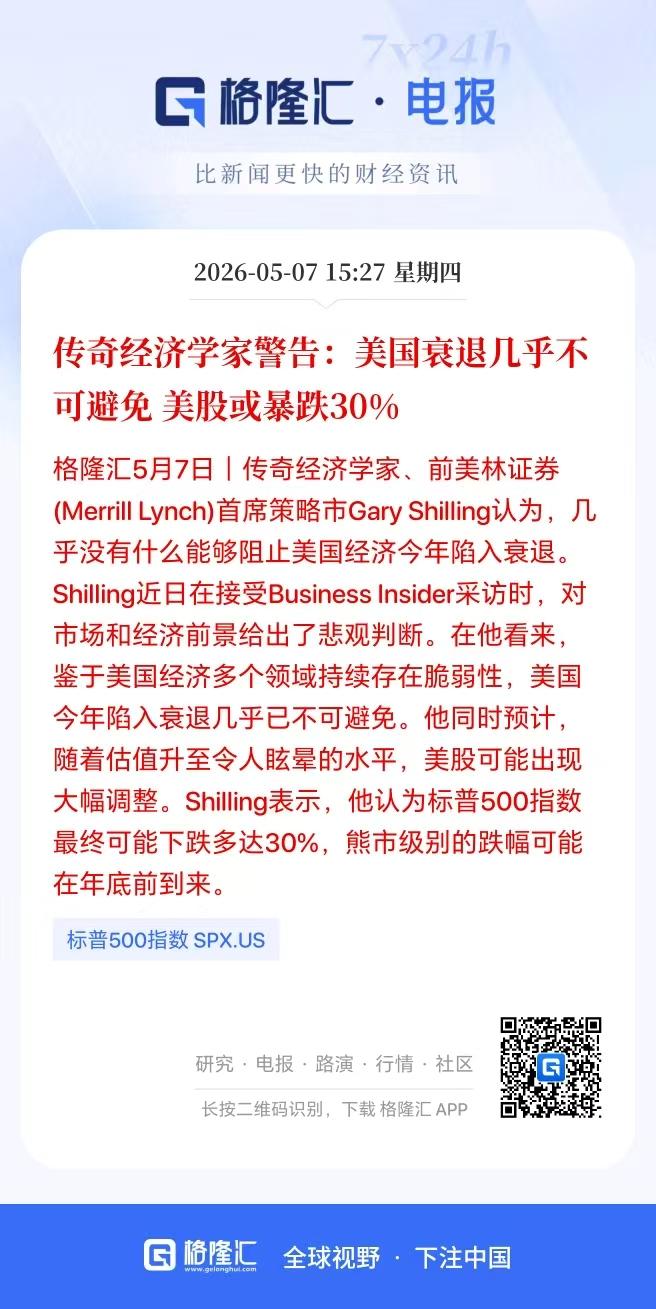传奇经济学家发出警告！美股或暴跌30%，美国经济衰退不可避免。

传奇经济学家、