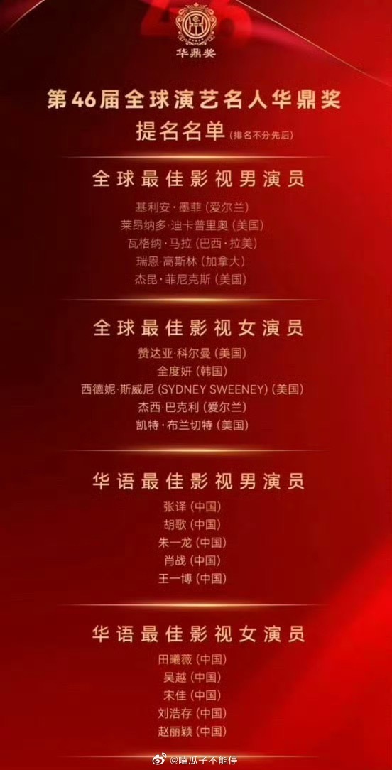 肖战王一博提名华鼎奖恭喜肖战王一博提名华鼎奖，两位优秀演员顶峰相见[抱抱] ​​