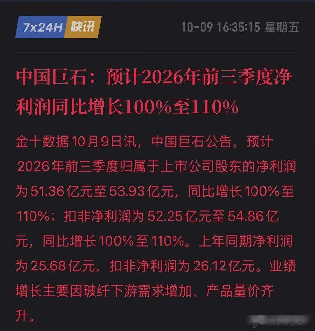 业绩炸了，净利翻倍、逐季狂飙！中国巨石靠一块玻璃，狂赚50亿大翻身！10月9日，