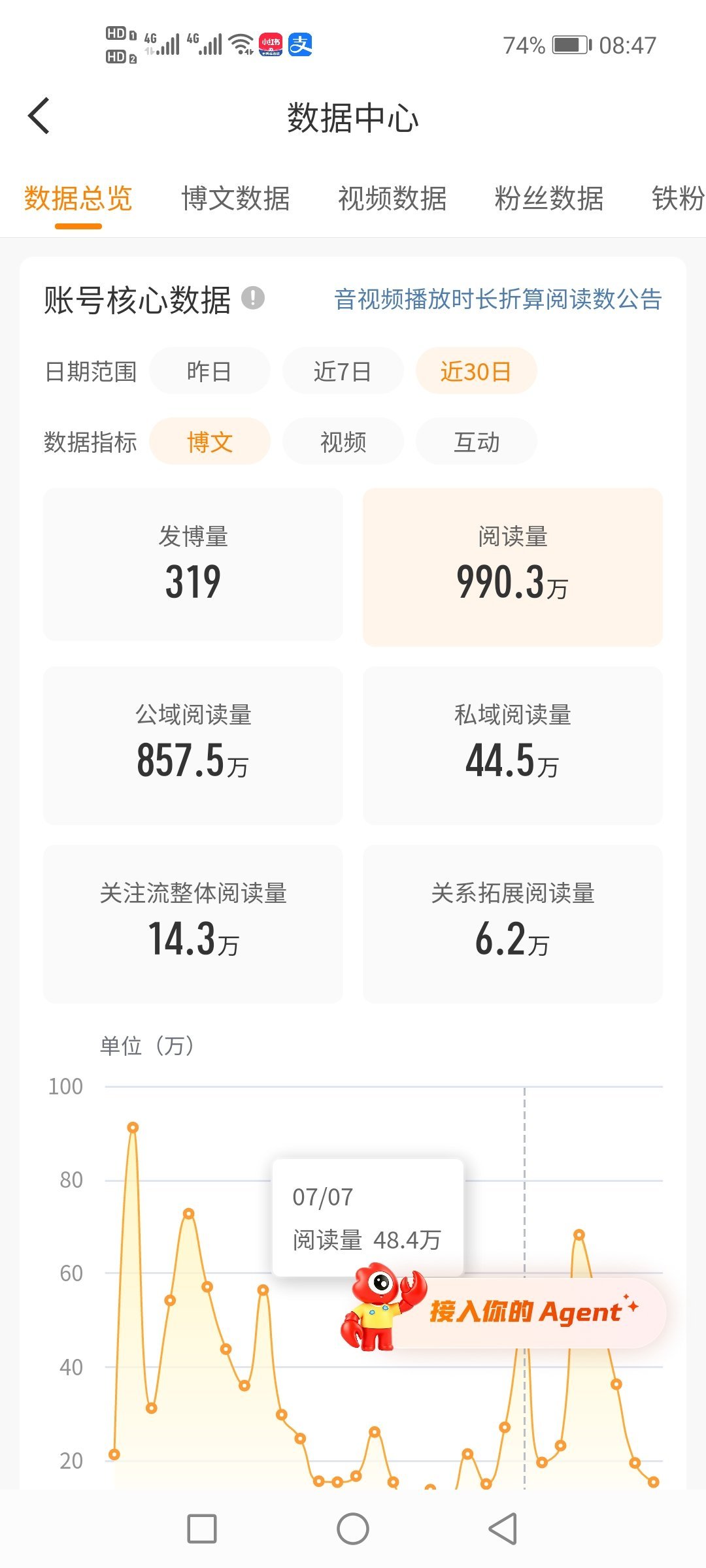一天偷懒，天天偷懒…… 