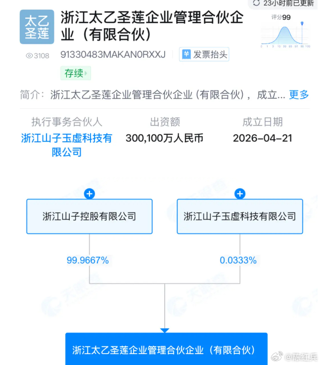 哪吒破产重整第四次债权人会议以线上形式召开，浙江太乙圣莲拟出资30亿元入主，换取
