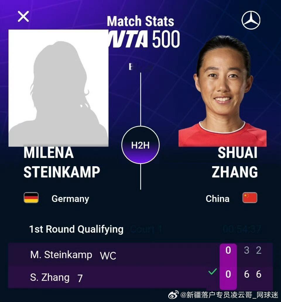WTA500🇩🇪柏林站资格赛，🇨🇳张帅以6-3 6-2完胜🇩🇪施泰因