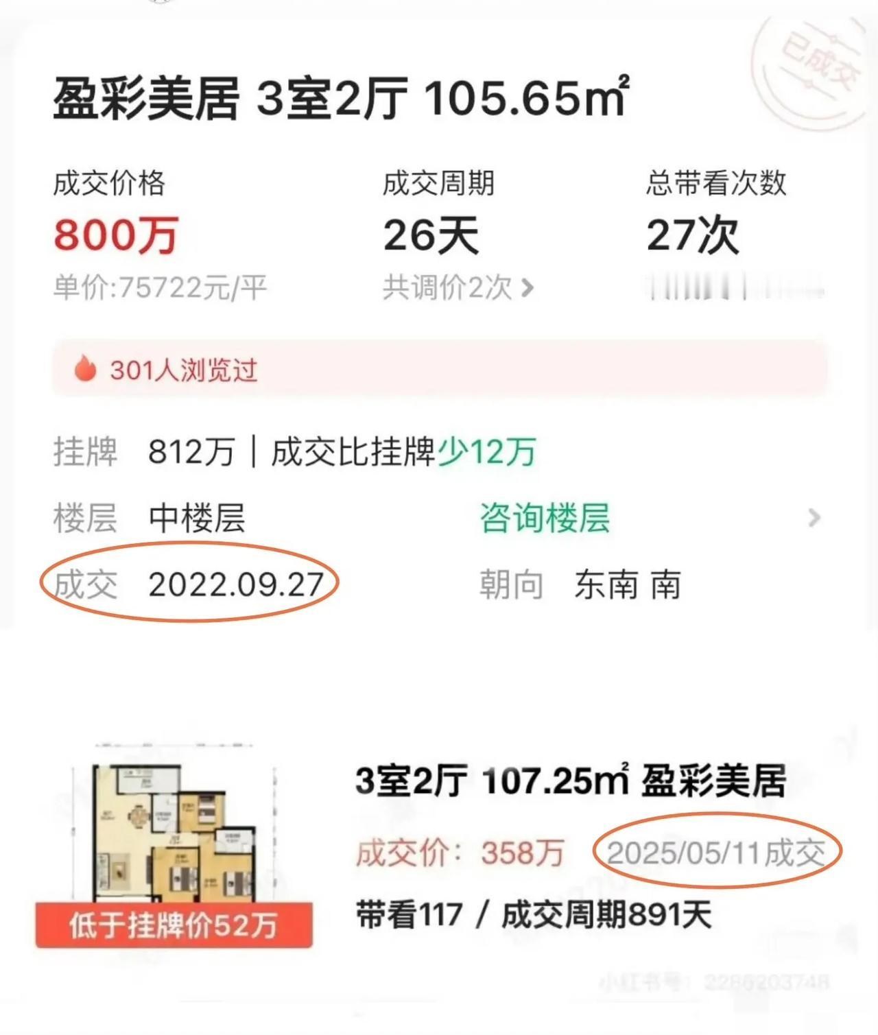 房价还在跌，别着急买房。广州800万买的房，三年亏了400多万！

一线城市房价