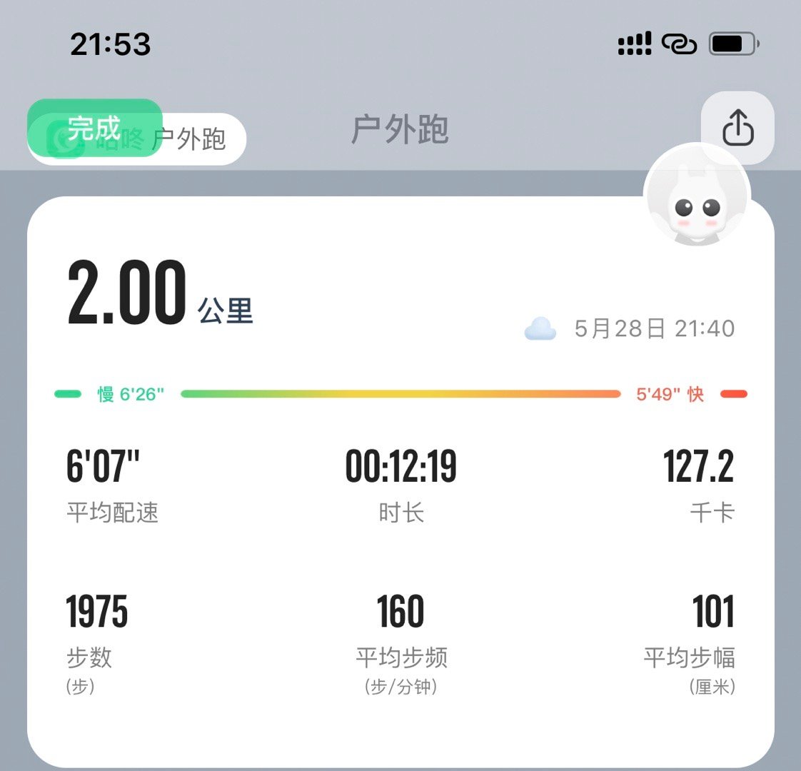 2公里，12分钟 
