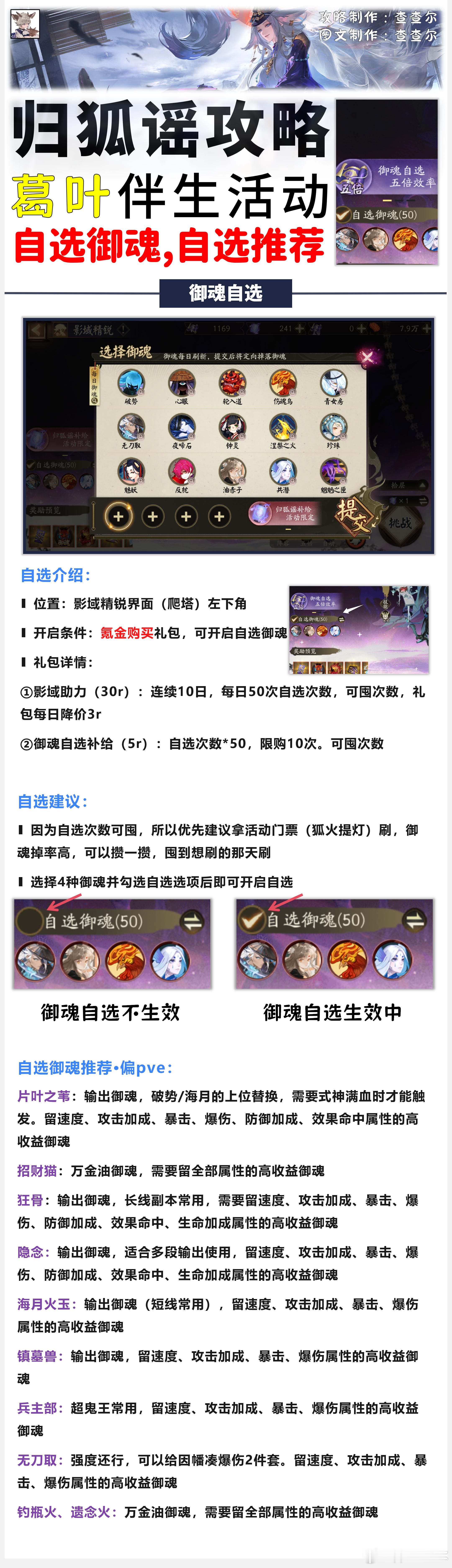 阴阳师手游超话创作官阴阳师马年春节版本【归狐谣】葛叶活动，day1玩法查漏补缺，