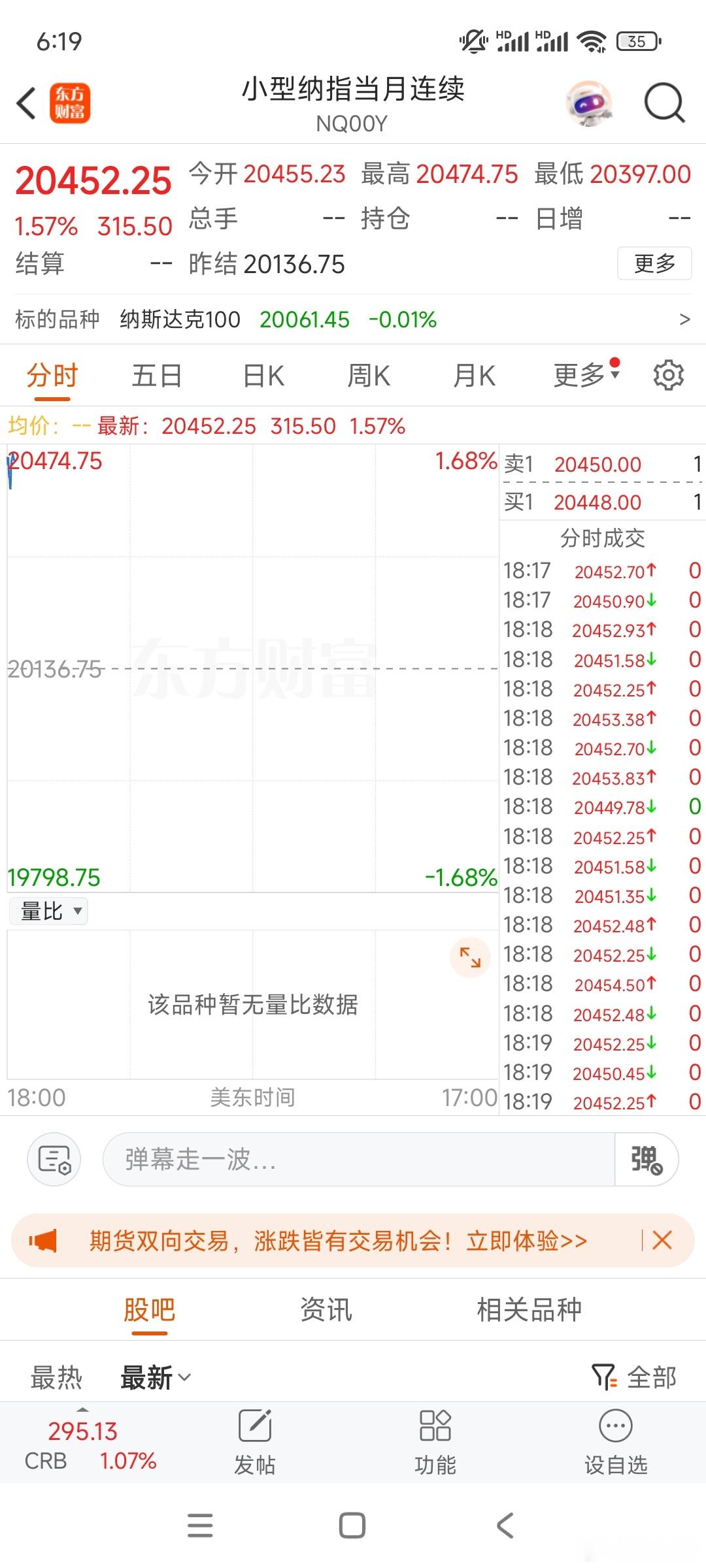 特不靠谱这家伙其它事情不靠谱，但是让你买股票这件事是靠谱的。大家可以回顾一下4月