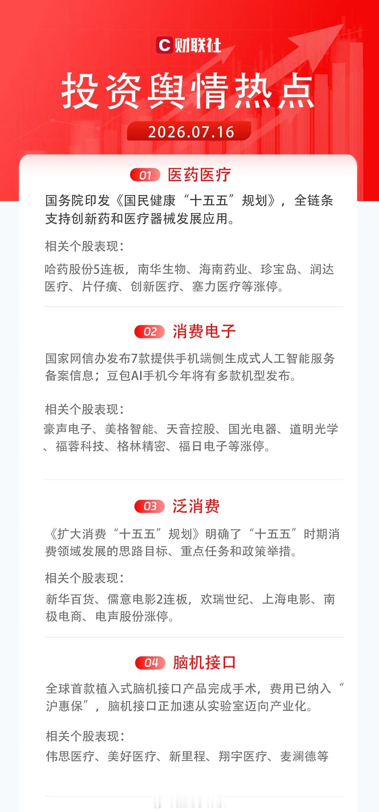 早上好，小伙伴们~~~盘前思路：1.美股科技昨天继续爆跌，今天韩国不开盘，量化少