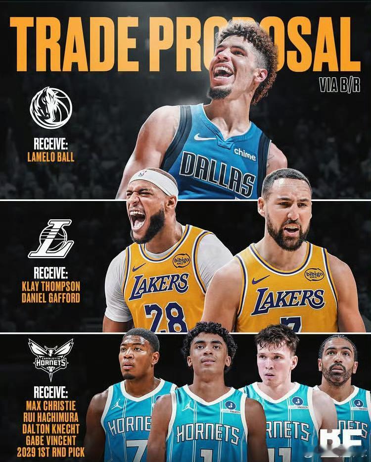 美媒交易设想：拉梅洛-鲍尔去独行侠，湖人拿克莱+加福德（这是人脑子能想出来的交易