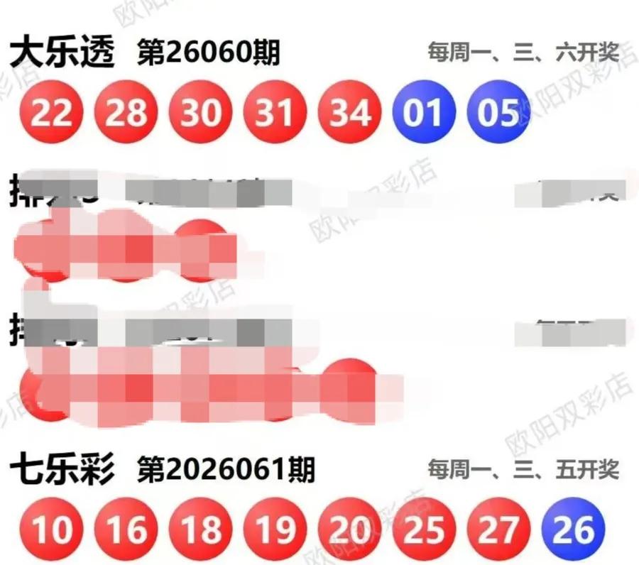 分区走势图