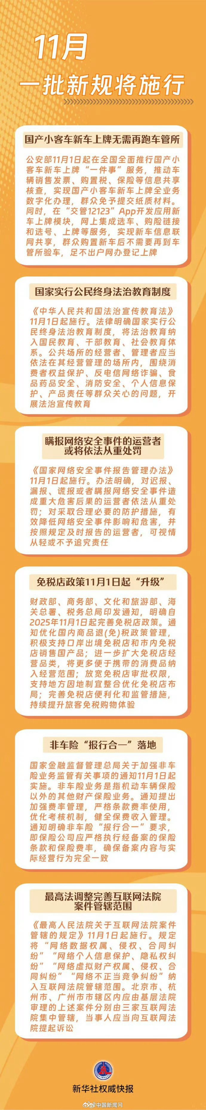11月一批新规将施行下个月开始新车上牌不用跑车管所了但我的12123还有半年解禁