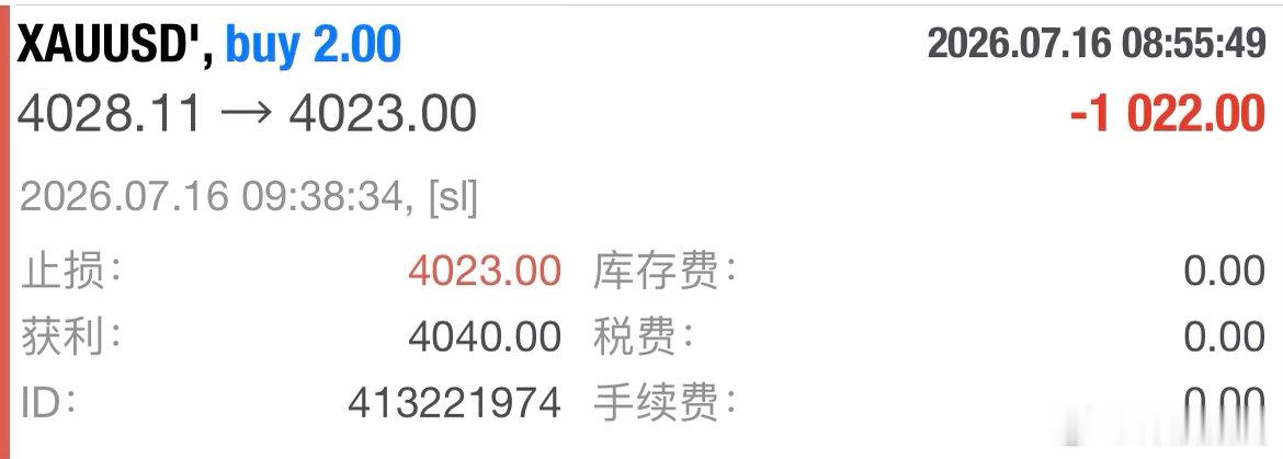 日内第三單：4028规划入场點位，4023触发风控屏障，小笋5点箜简。黄金金价现