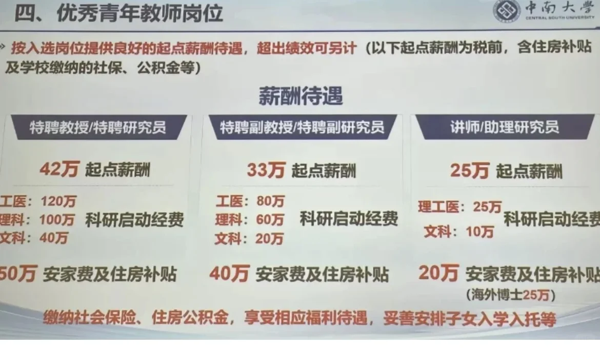 某985教师待遇 25万起