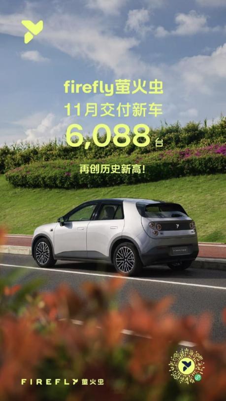 firefly 萤火虫 11 月交付新车 6088 台。这辆车的势头反而是越来越