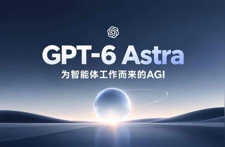 ChatGPT刚刚发布重磅更新：GPT-6来了，布罗克曼宣告"欢迎来到AGI时代