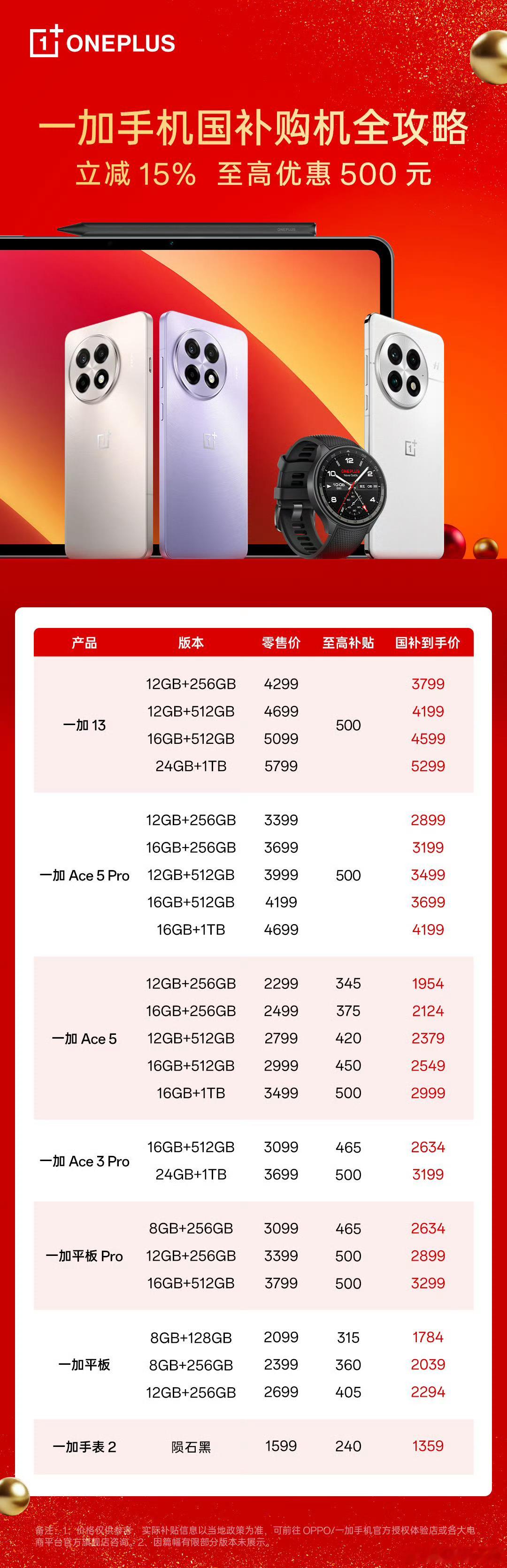 6000元以下手机补贴最终价格的15% 一加手机的国补购机攻略来了，国补是真的香