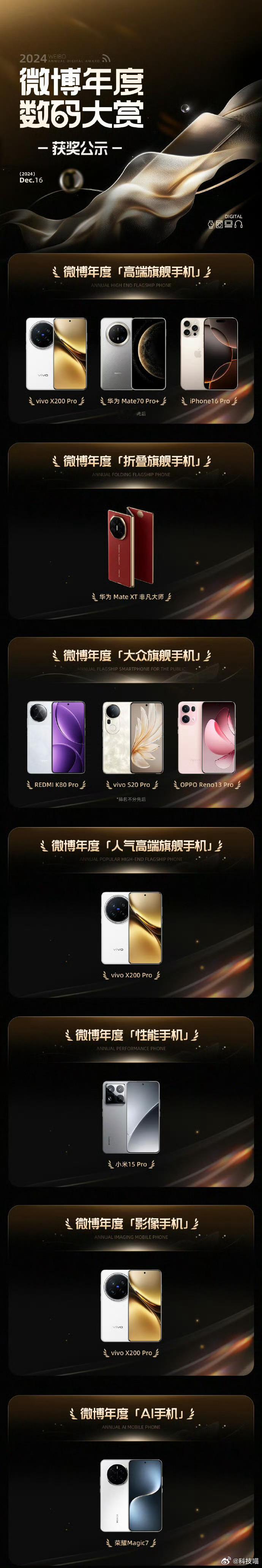 年度高端旗舰手机：vivo X200 Pro、华为Mate70 Pro+、iPh