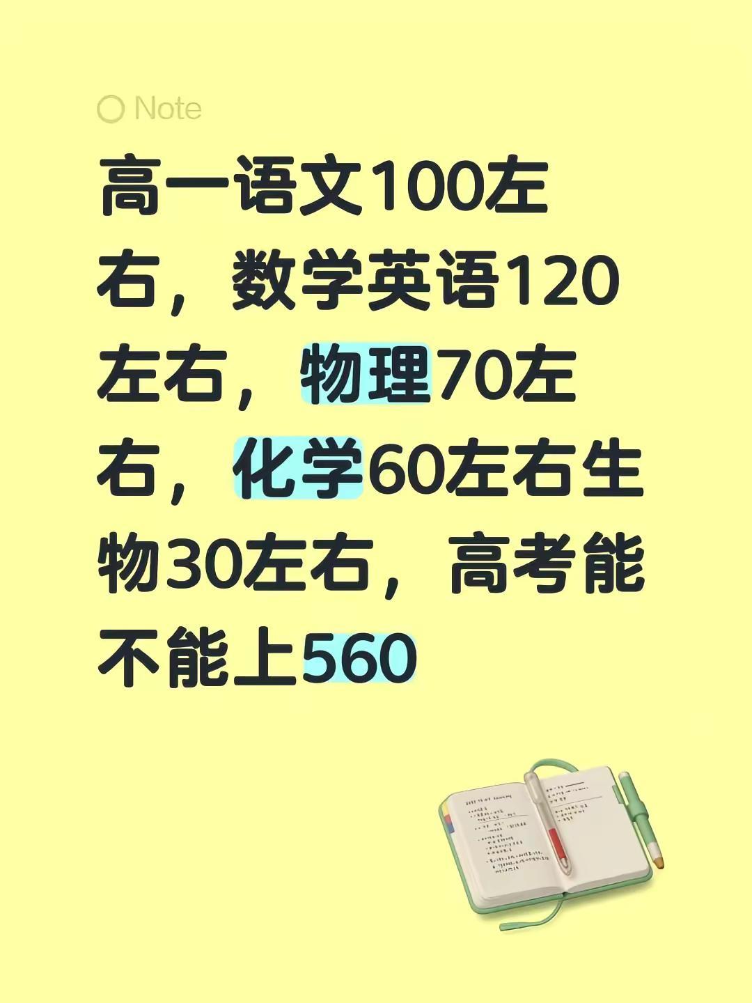 高一语文100左右，数学英语120左右，物理70左右，化学60左右生物30左右，