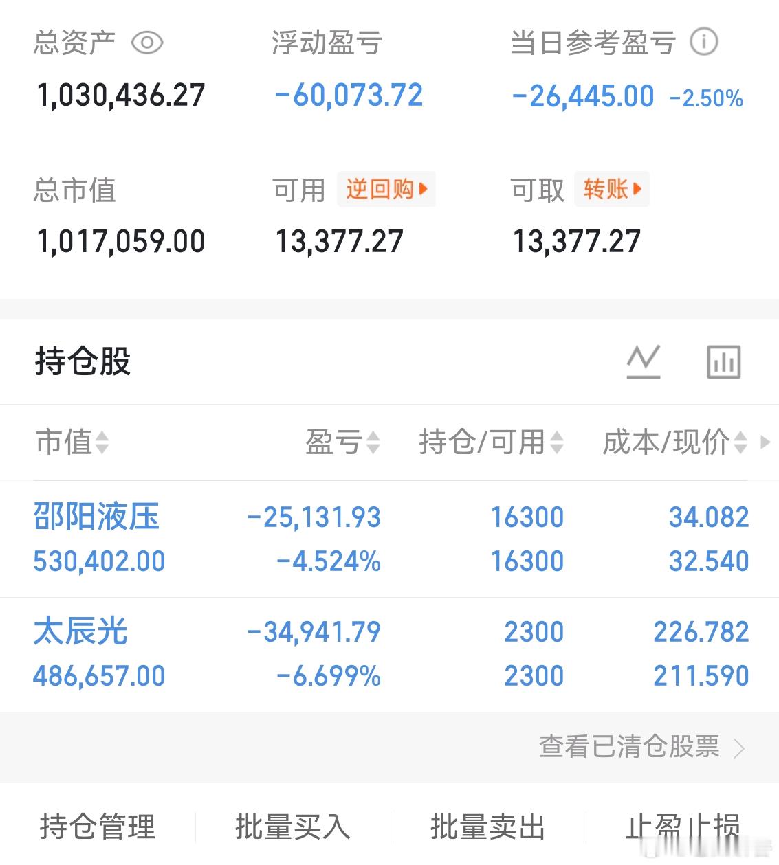 午评：上午在外围的影响下，大A今天成交量大缩量了，上午才1.65万亿附近，跟昨天