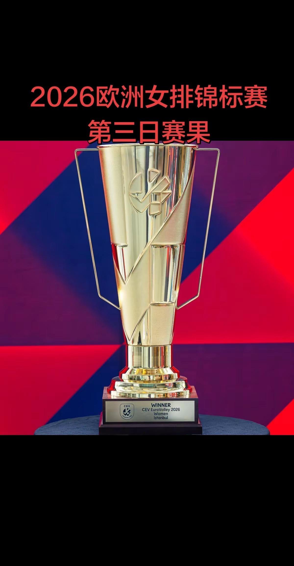【🇪🇺 欧洲女排锦标赛 第三天赛果】🇧🇪 比利时 3-0 葡萄牙 🇵?
