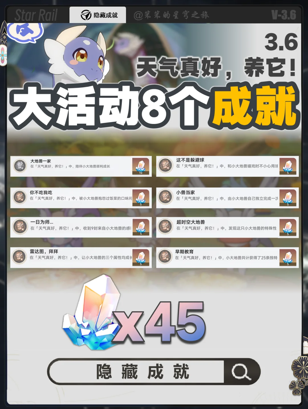 大活动顺路拿下8个成就，做完的查漏补缺