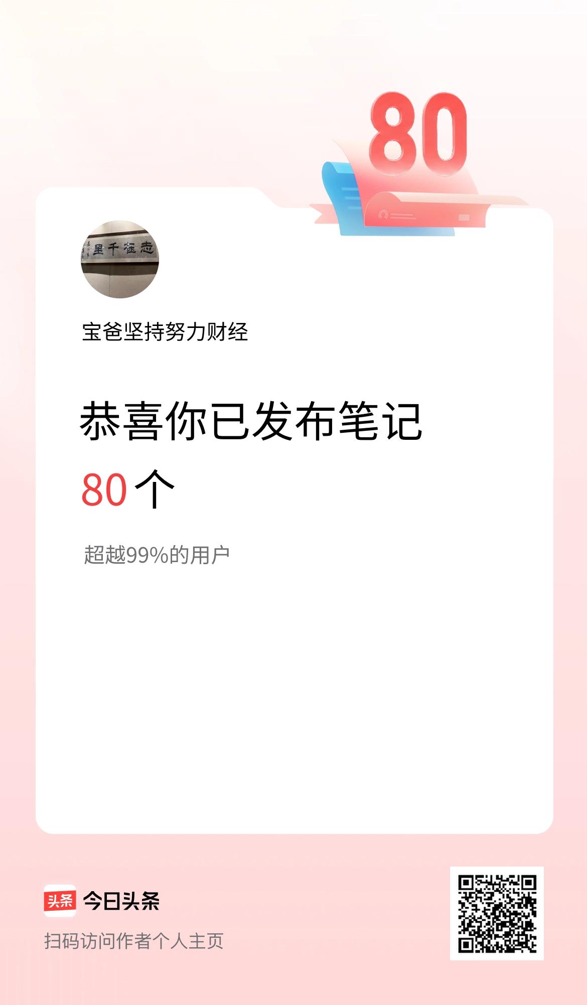 我在头条累计投稿笔记80个