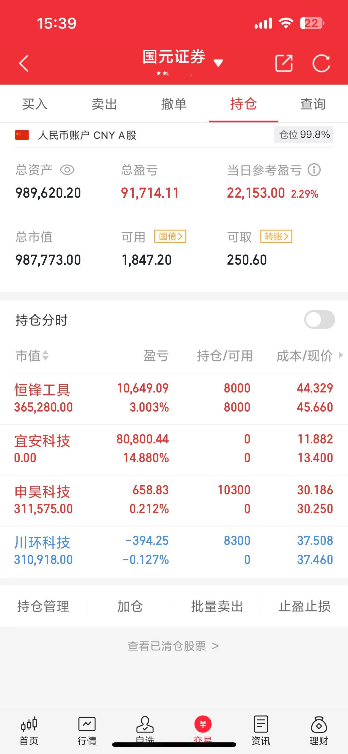 实盘记录 50万冲击十倍之旅目前米仓总量: 989620¥今日进米：+22153