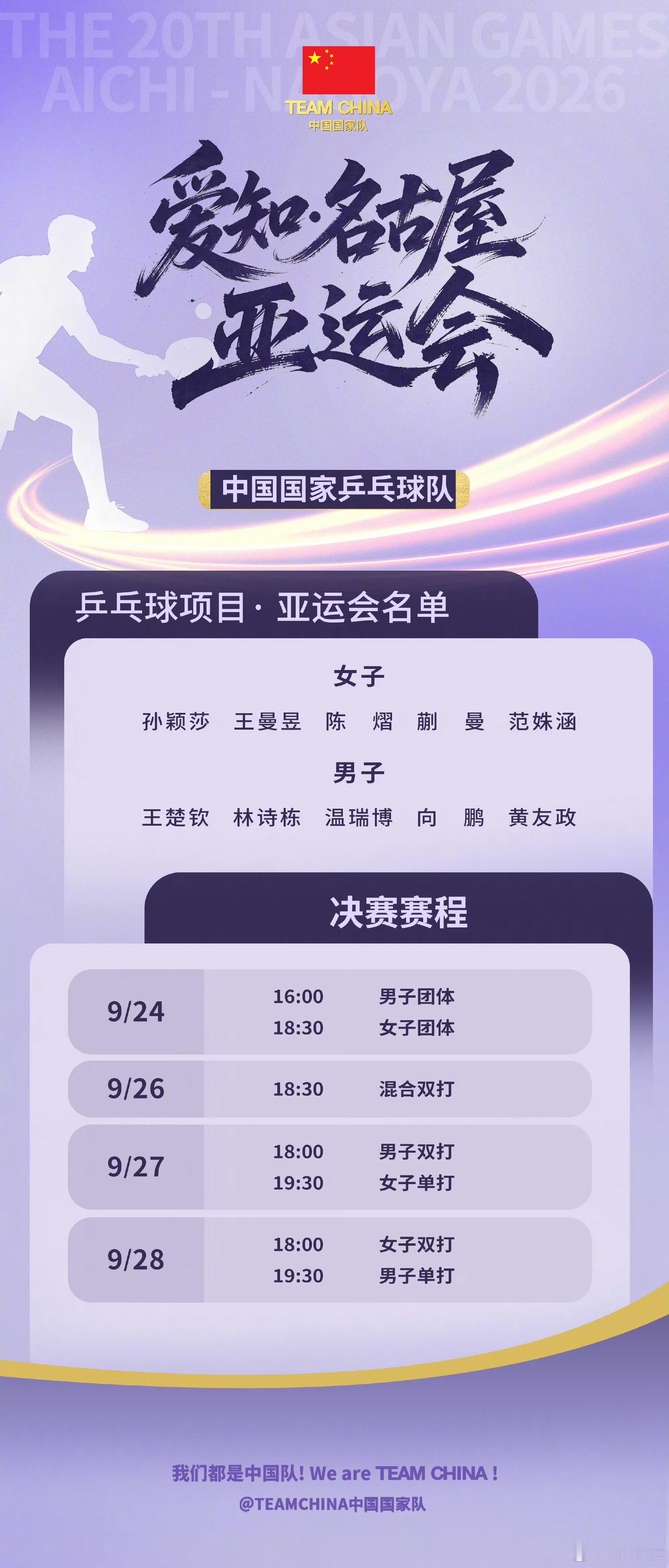 亚运会乒乓球金牌赛程亚运会2026年亚运会乒乓球项目将于9月20日至28日进行，