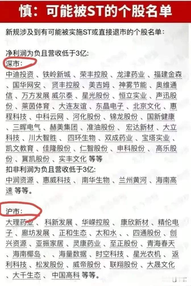 它们有的是：净利润为负且营收低于3亿，
有的是，扣非利润为负且营收低于3亿，
甚