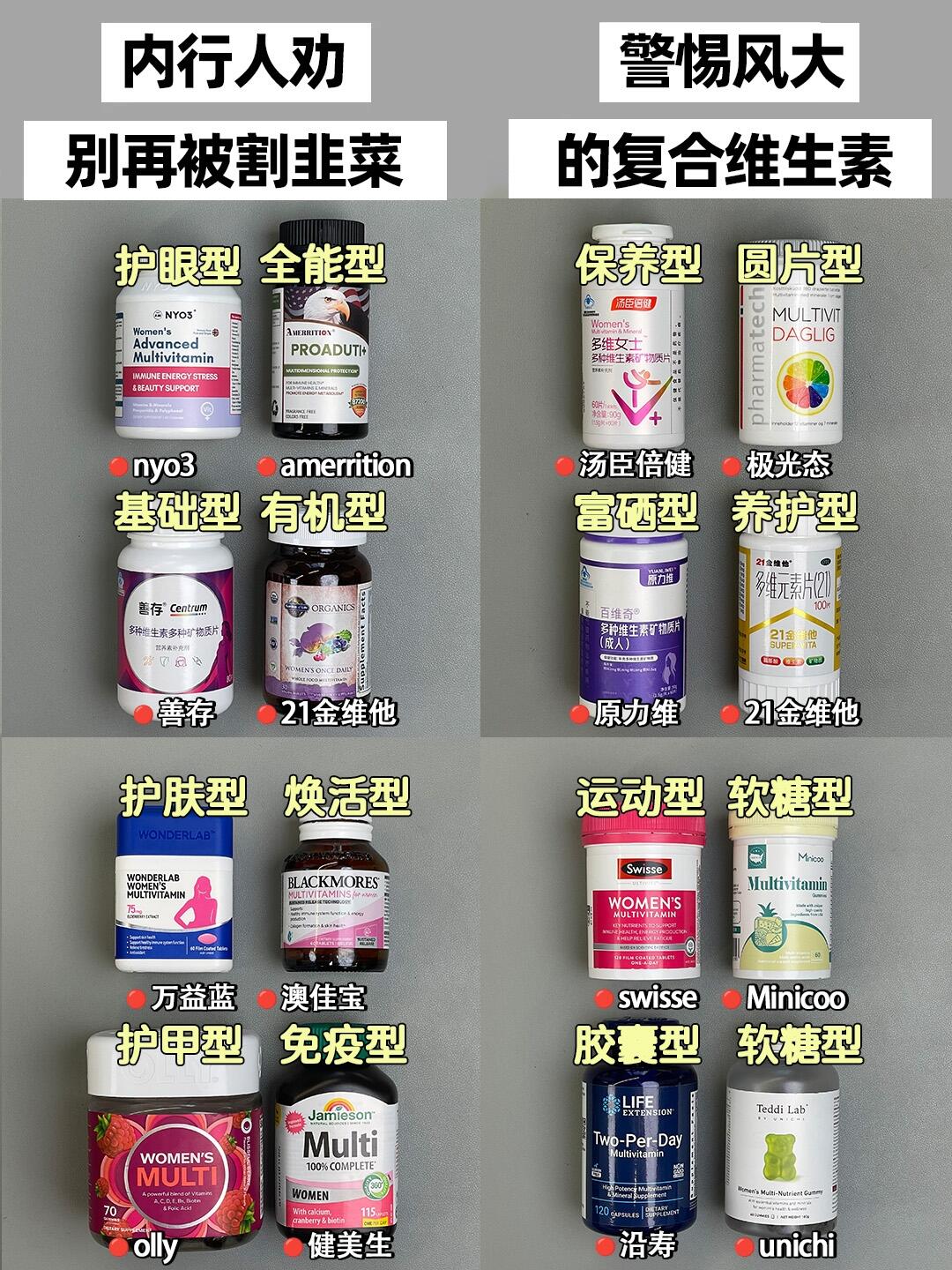 内行人劝：痘痘 掉发复维别再被割韭菜了