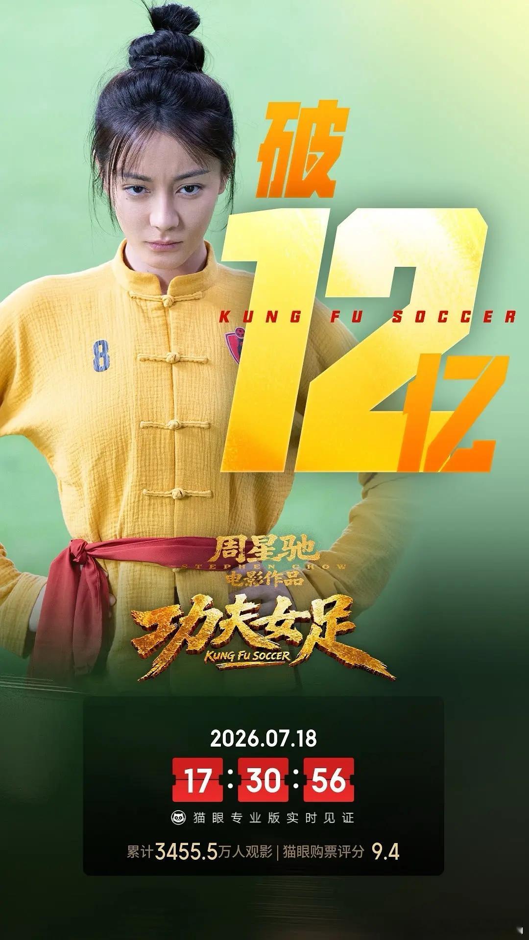 功夫女足票房破了12亿 