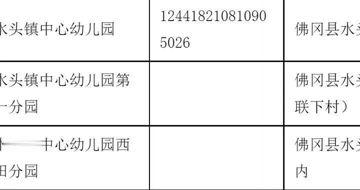 亲情 幼儿园女童称被老师用牙签戳下体，喂橡皮泥，关进壁柜，母亲：报案后