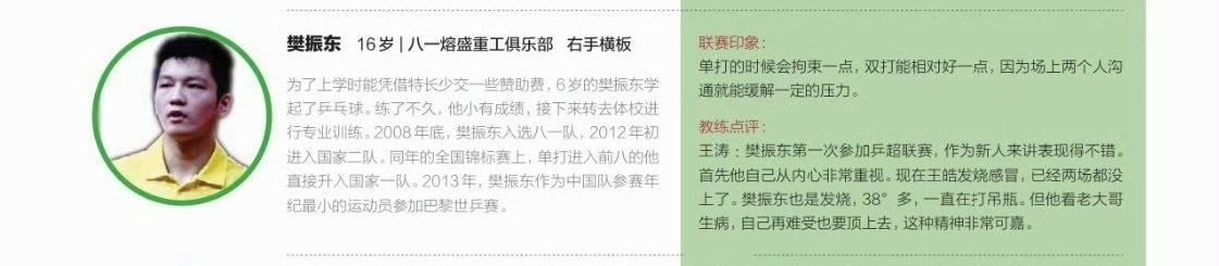 樊振东[超话]  樊振东  【考古】我的童工宝宝，发烧38℃，一直在打吊瓶，还上