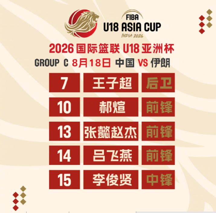 8月18号，U-18男篮亚洲杯小组赛第三轮，中国男篮96-58大胜伊朗，取得三连