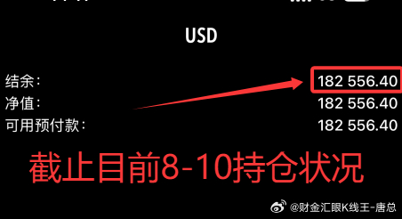 他强任他强，清风佛山岗！！恭喜我们实盘朱女士出金100000!!可喜可贺啊！！咋