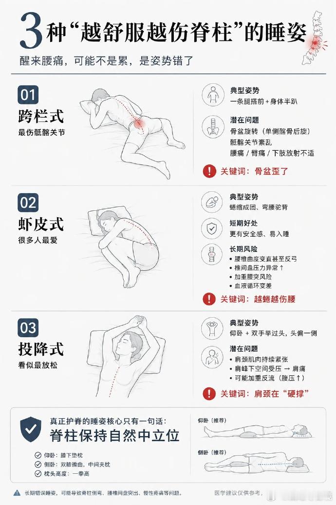 医生回应举手式睡姿是身体在求救原来这叫海星式睡眠，医生确认这种姿势确实会带来健康