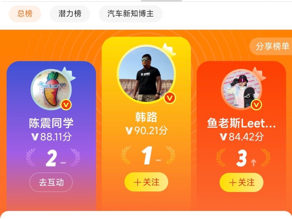 震是差了好多。 ​​​