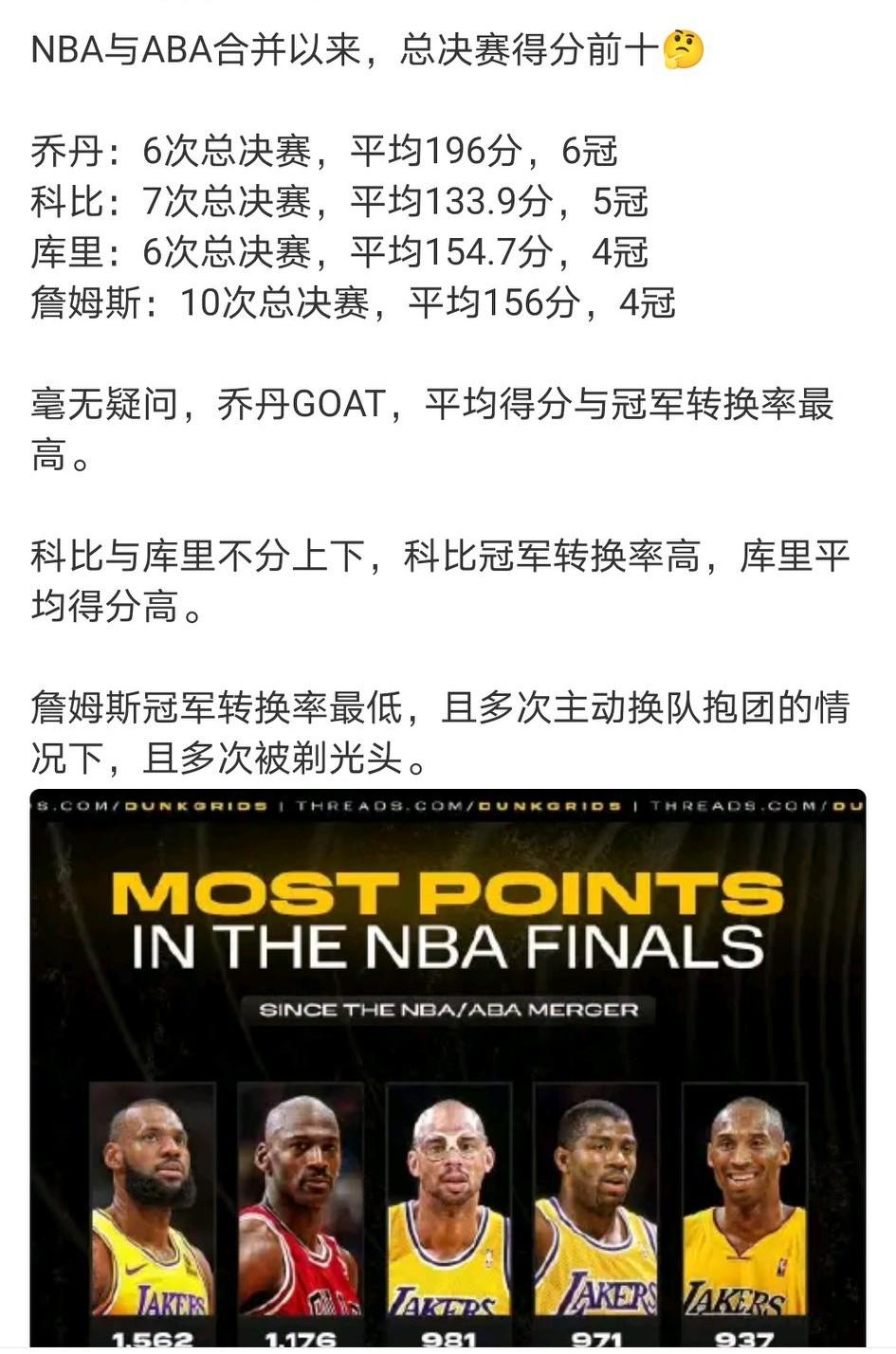 为了黑老詹，博主也是脑洞大开。这次不比总决赛总得分，因为第一肯定是詹姆斯，这次比