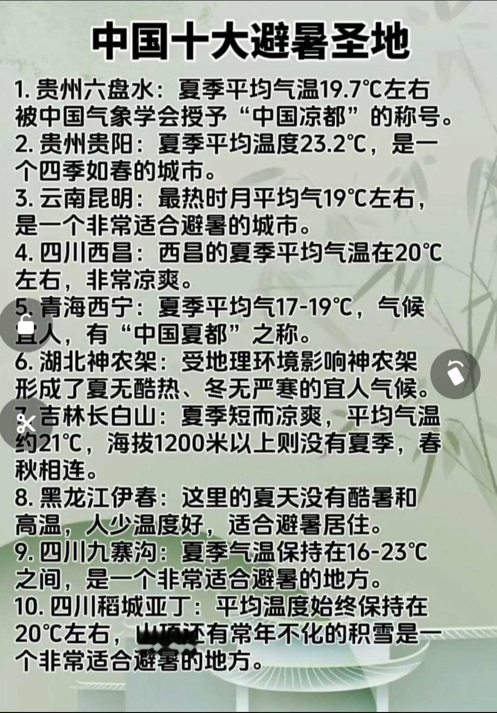 中国十大避署圣地，你去过几个？