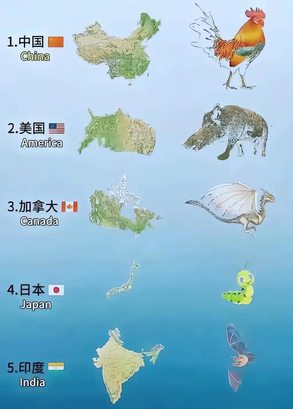 把印度横过来 像山东[捂脸]