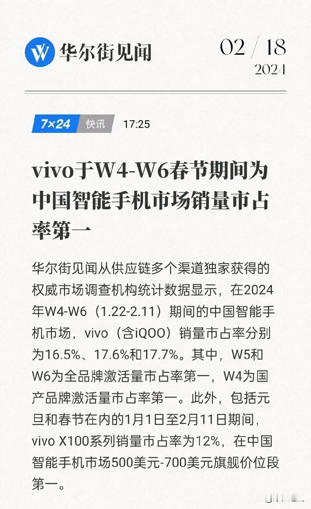 🐉2024元春节手机市场持续火爆，🥇蓝厂vivo中国市场持续销量第一。🏃‍