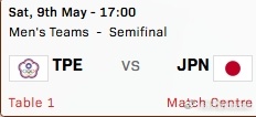 ITTF伦敦世乒赛2026张本智和 260509 半决赛5月10日 0点台北 V