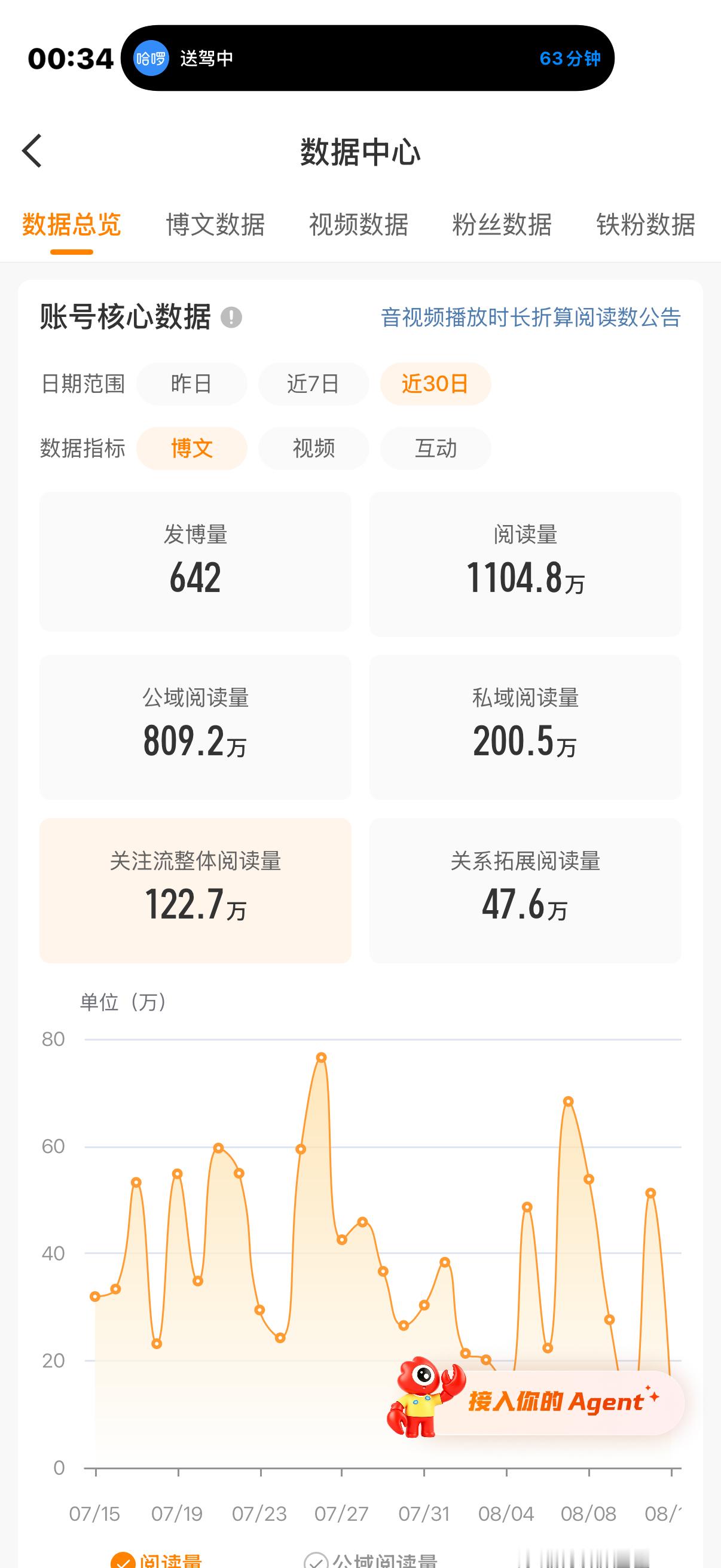 明天一定要蹭📖了不能再偷懒了！ 