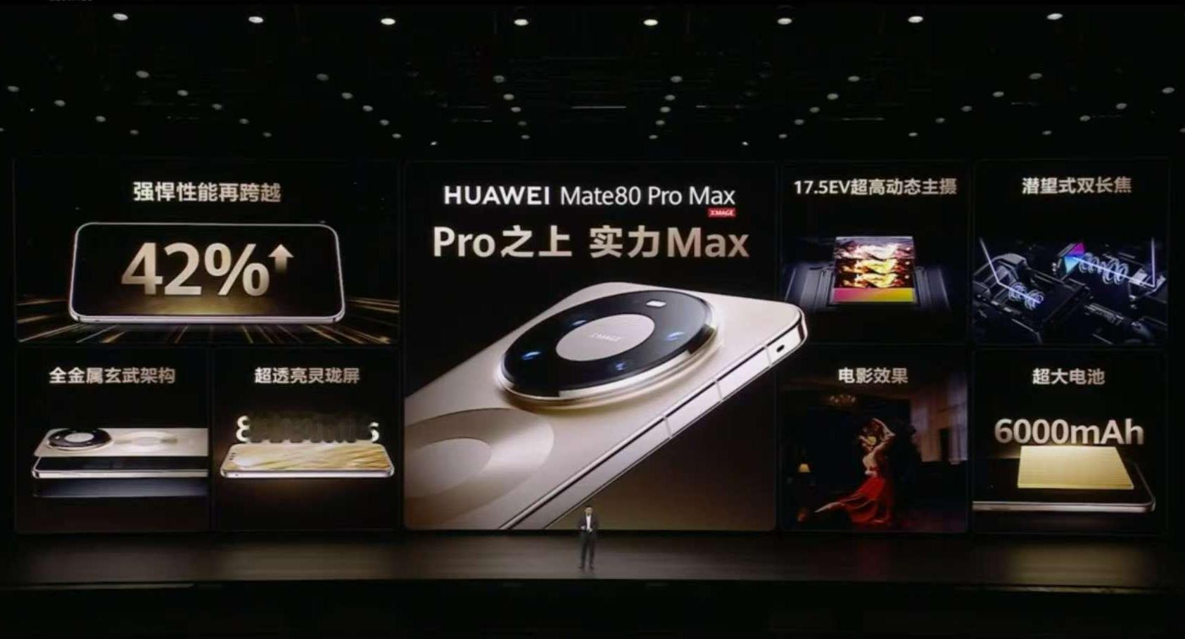 科技王子把今年最值得买的鸿蒙手机颁给他：