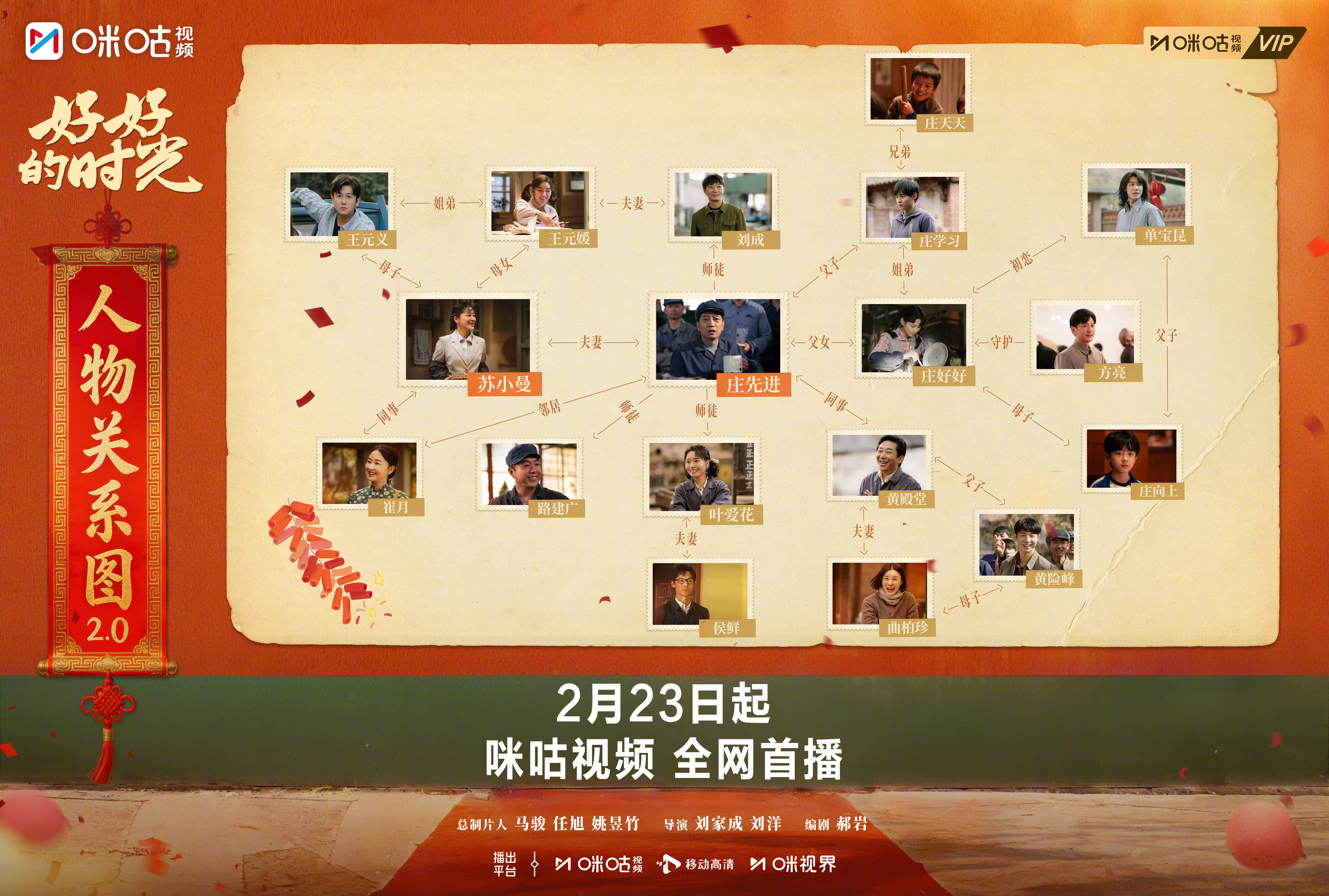 #上咪咕看好好的时光#  #好好的时光# 人物关系图2.0解锁~一张图，牵起家属